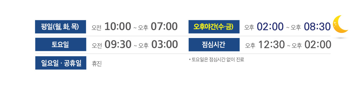 연세센텀치과 진료시간 안내: 평일(월,화,목) 10:00~19:00, 수·금 야간진료 14:00~20:30, 토요일 09:30~15:00(점심시간 없음), 점심시간 12:30~14:00, 일요일 및 공휴일 휴진