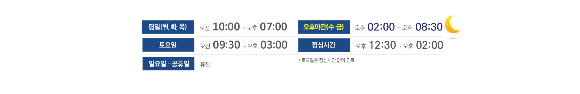 연세센텀치과 진료시간 안내: 평일(월,화,목) 10:00~19:00, 수·금 야간진료 14:00~20:30, 토요일 09:30~15:00(점심시간 없음), 점심시간 12:30~14:00, 일요일 및 공휴일 휴진