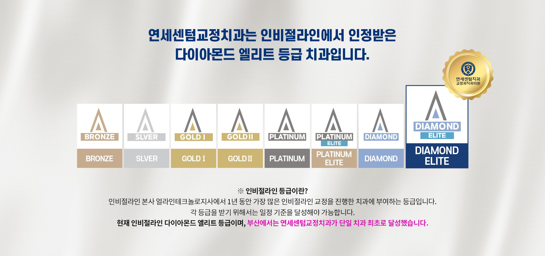 연세센텀교정치과는 인비절라인에서 인정받은 다이아몬드 엘리트 등급 치과입니다 - 부산 단일 치과 최초 달성, 인비절라인 등급은 1년간 가장 많은 교정을 진행한 치과에 부여되는 등급